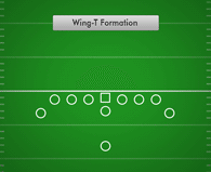 Wing-T Formation