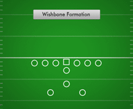 Wishbone Formation