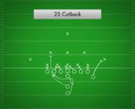 25 Cutback (I)