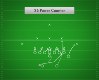 26 Power Counter (Pro)