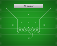 PA Corner (Wing-T)